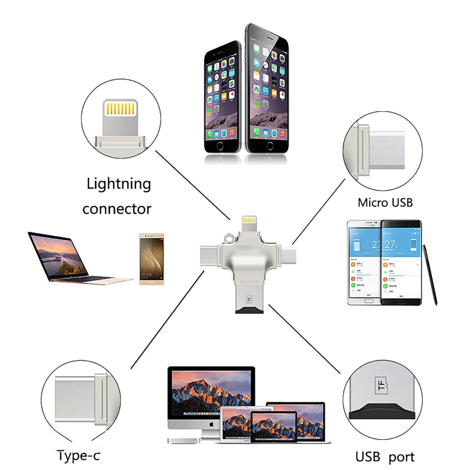 Lecteur de carte Micro SD TF, adaptateur OTG HUB avec USB-C Lightning Micro USB Lecteur de carte Micro SD TF, adaptateur OTG HUB avec USB-C Lightning Micro USB